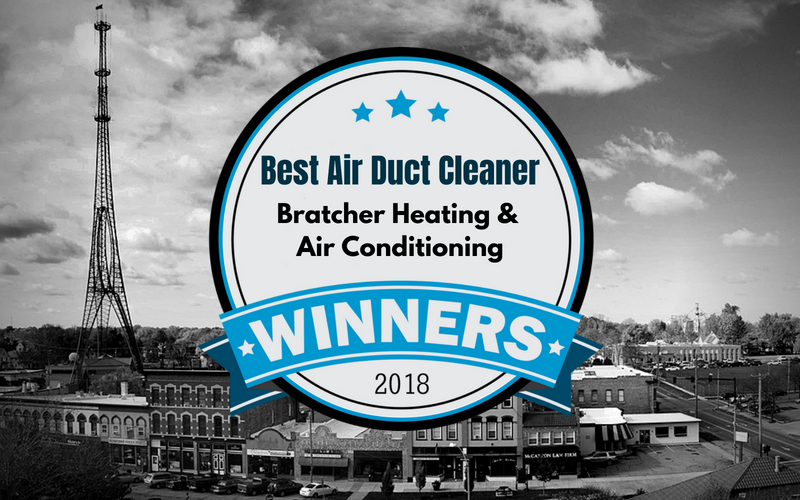 Best Air Duct Cleaner
